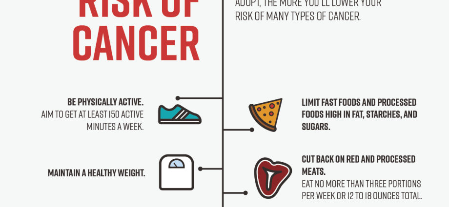 Te codzienne nawyki zwiększają ryzyko zachorowania na raka