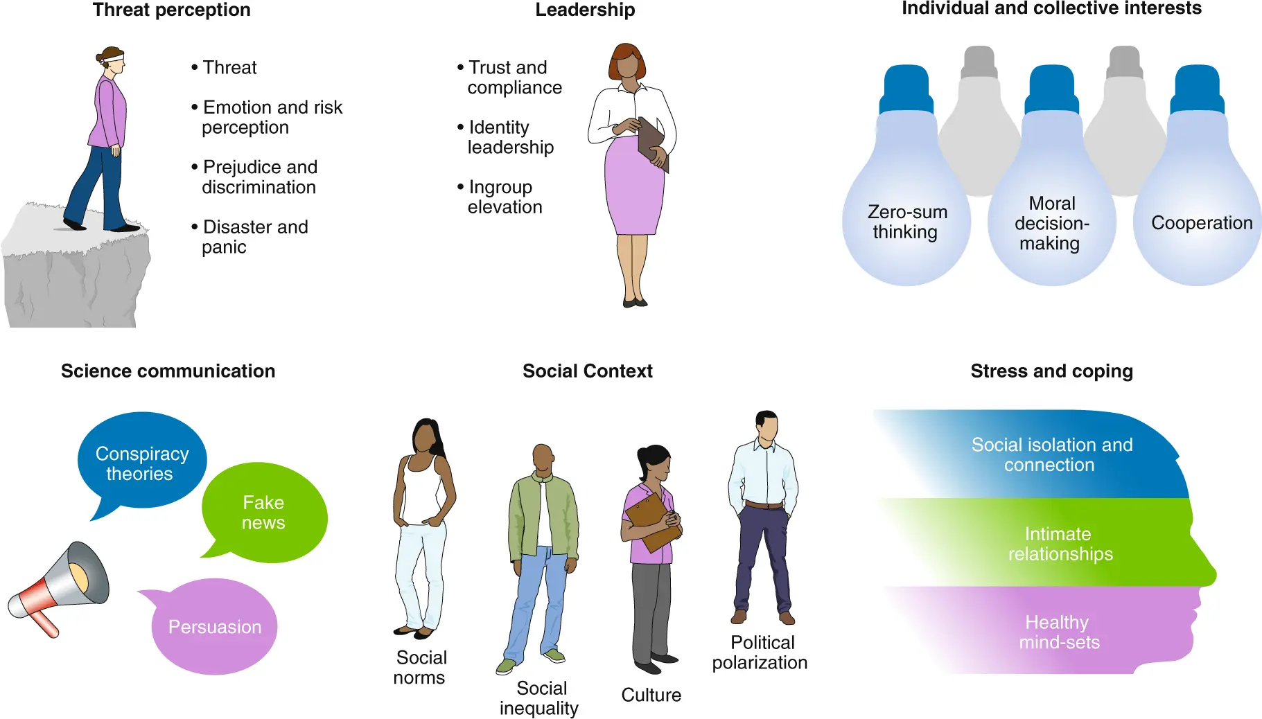 They contract the coronavirus more often than other professions