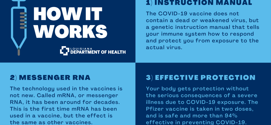 Third dose of COVID-19 vaccine. This you need to know [GUIDE]