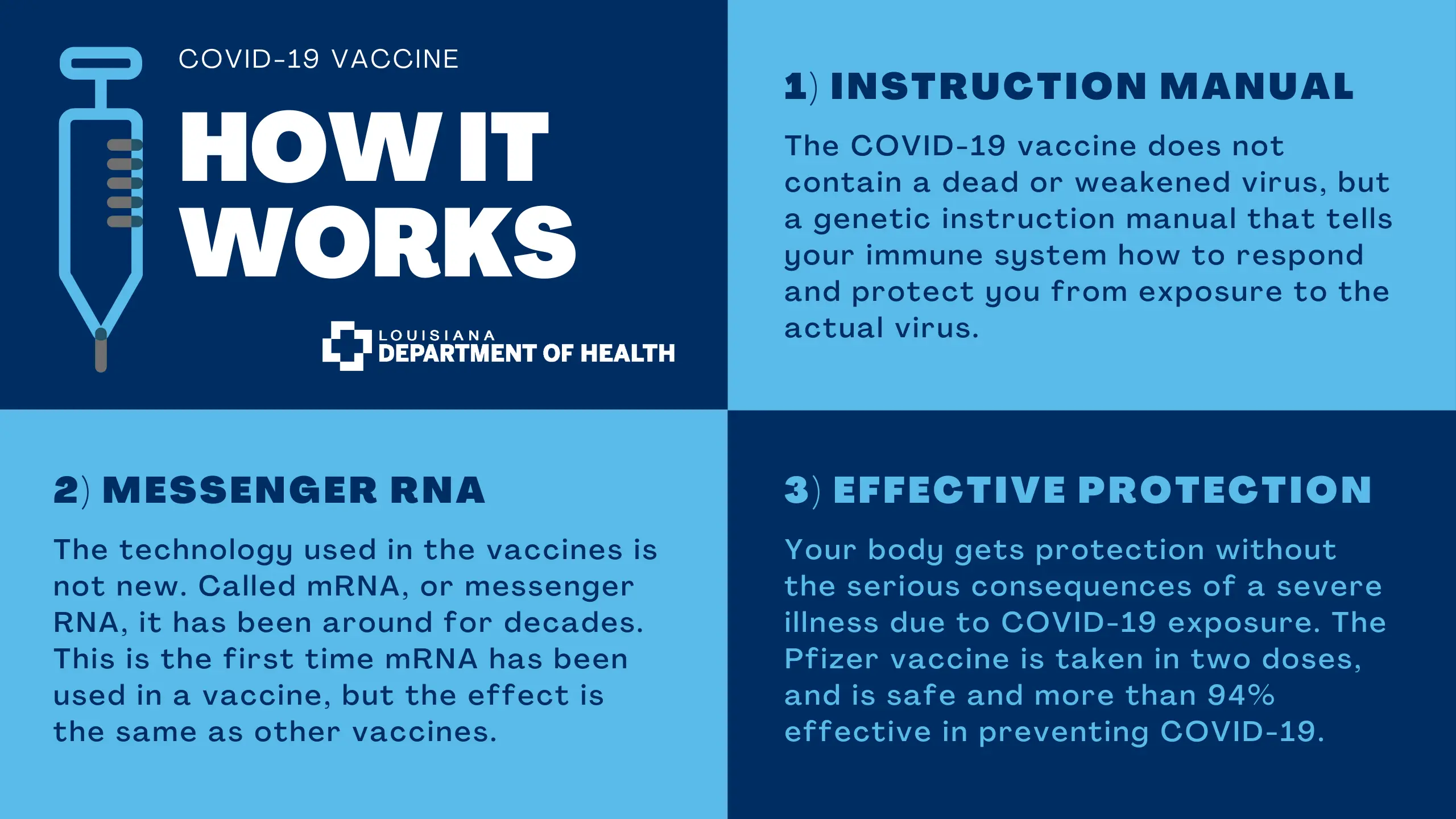 Third dose of COVID-19 vaccine. This you need to know [GUIDE]