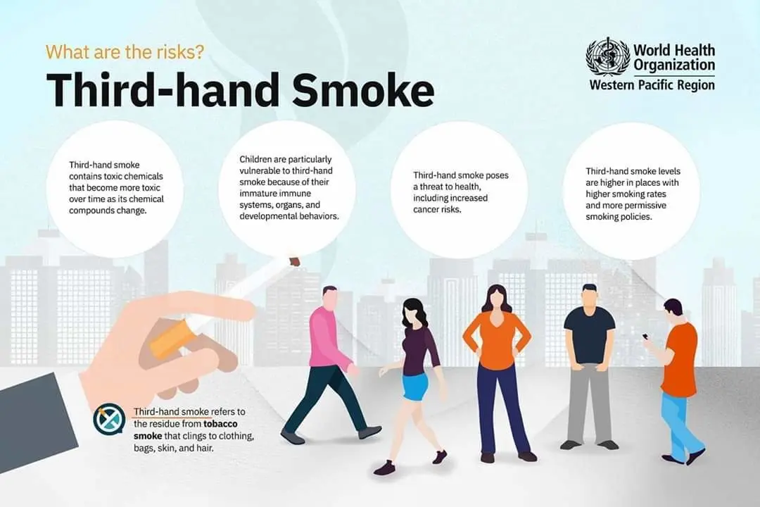 Third-hand tobacco smoke can also be harmful to your health