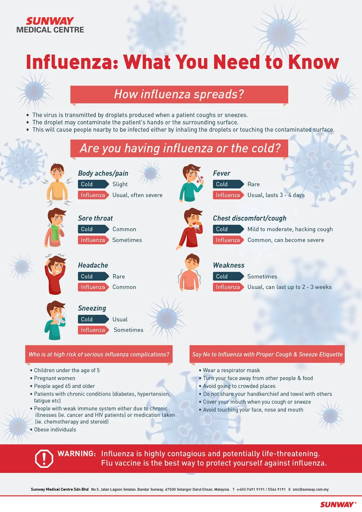This cancer is often confused with a cold or the flu