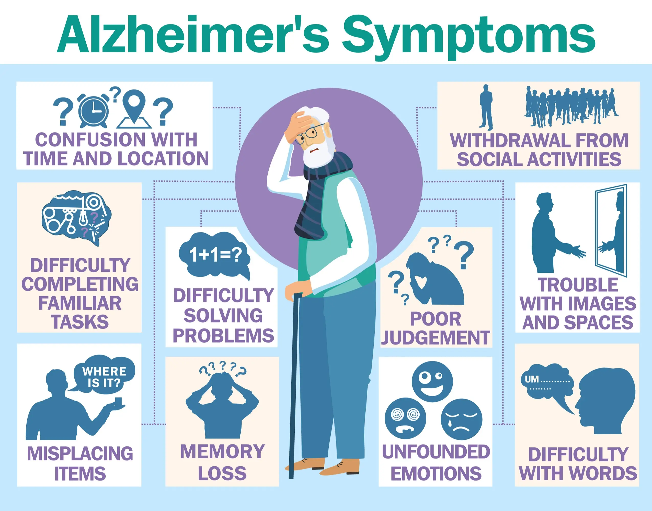 This common condition can lead to Alzheimer&#8217;s disease. Don&#8217;t underestimate the symptoms