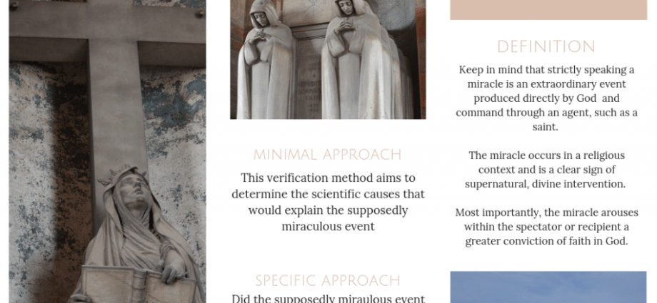 This is how scientists explain Catholic miracles. One bacterium is enough