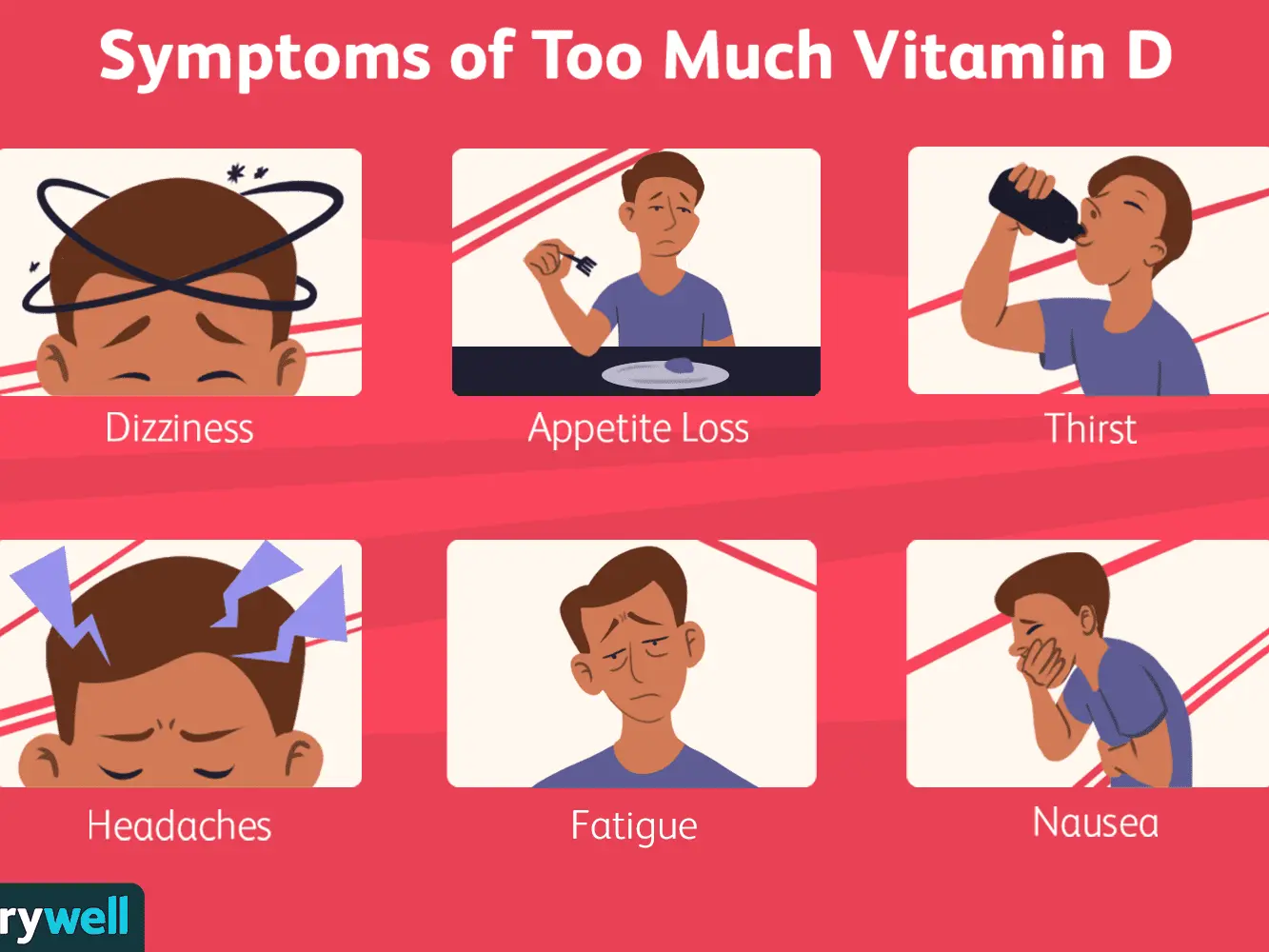 This makes vitamin D ineffective, even if you take it daily