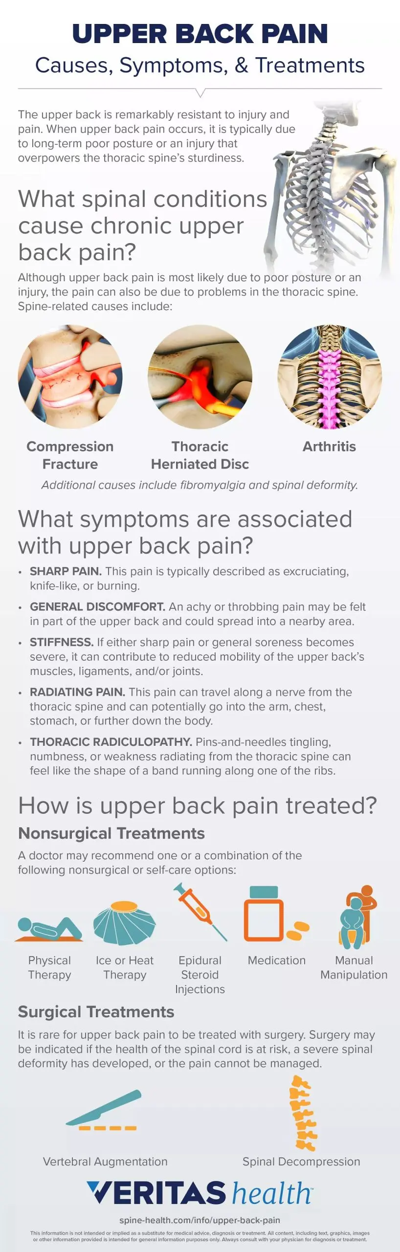 Thoracic spine pain &#8211; causes, diagnosis and treatment