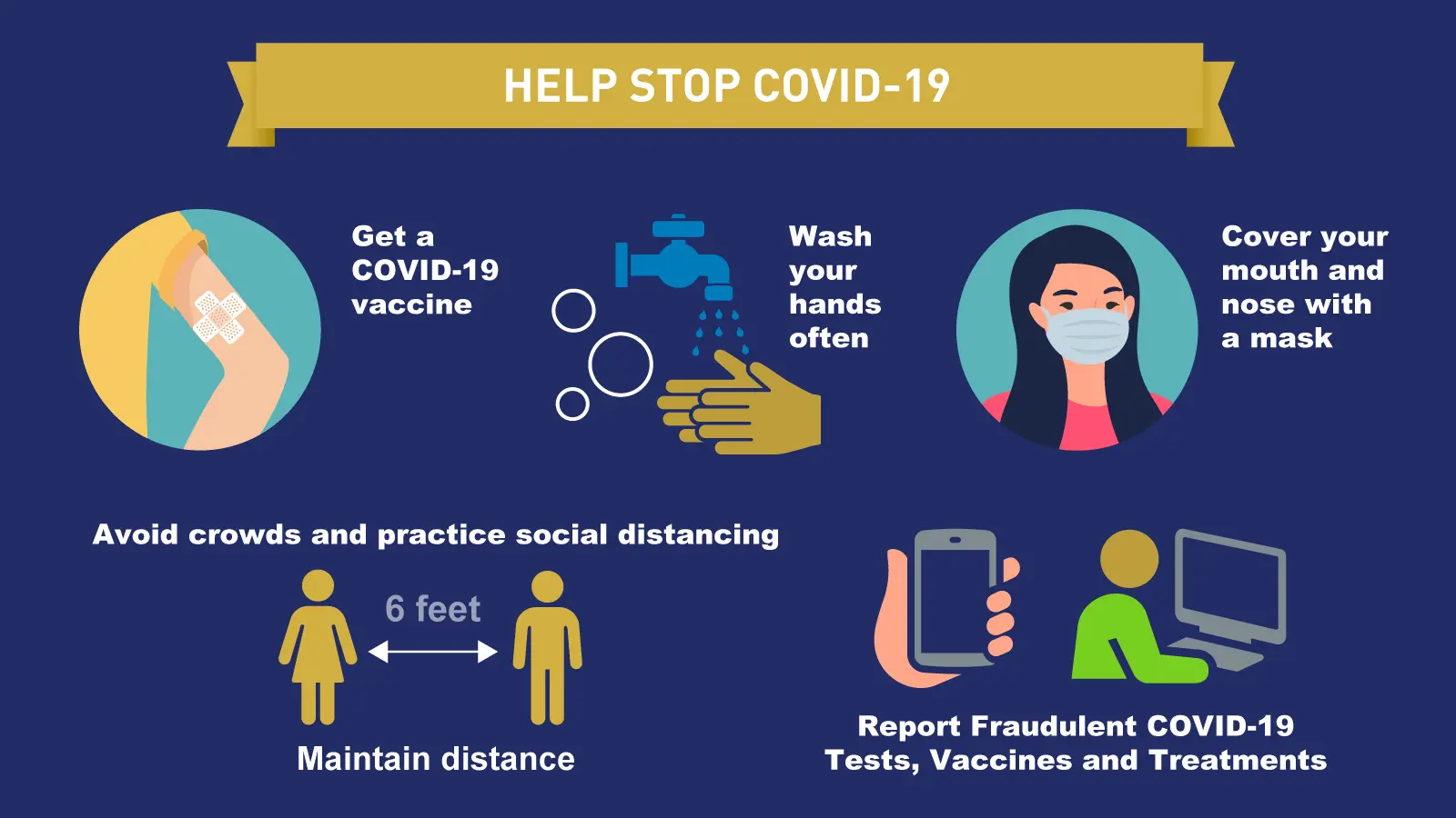 Three simple steps can help stop the COVID-19 pandemic. Research confirms