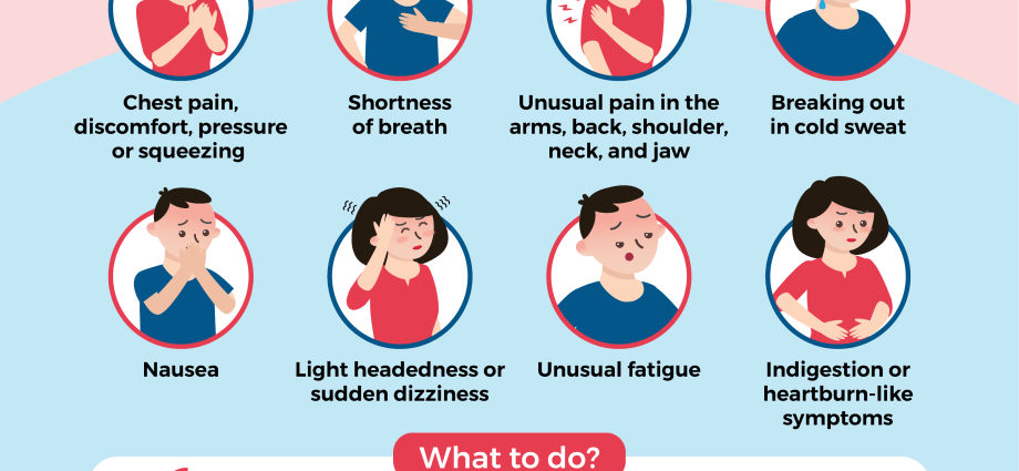 Three unusual symptoms of a heart attack. If you feel it, call an ambulance!