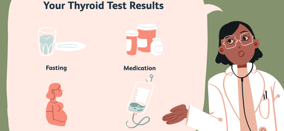 Thyroid tests &#8211; when to do?