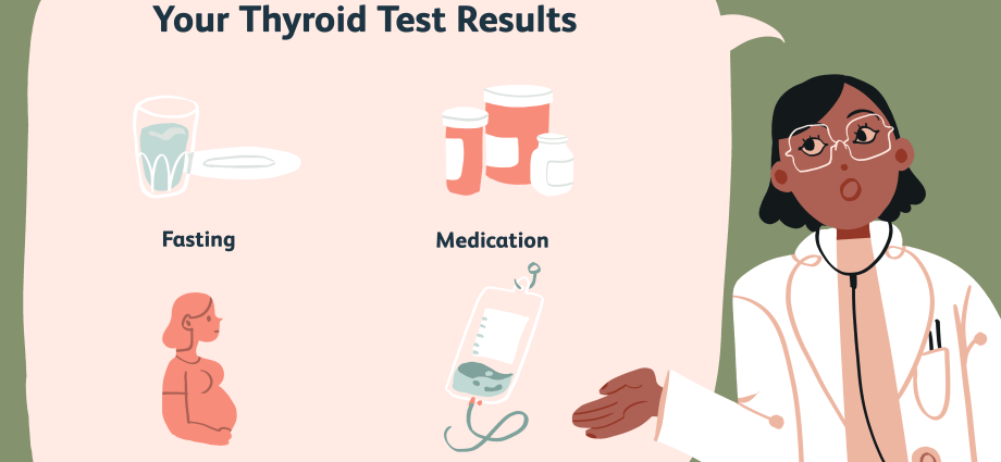 Time for health: Hyperthyroidism