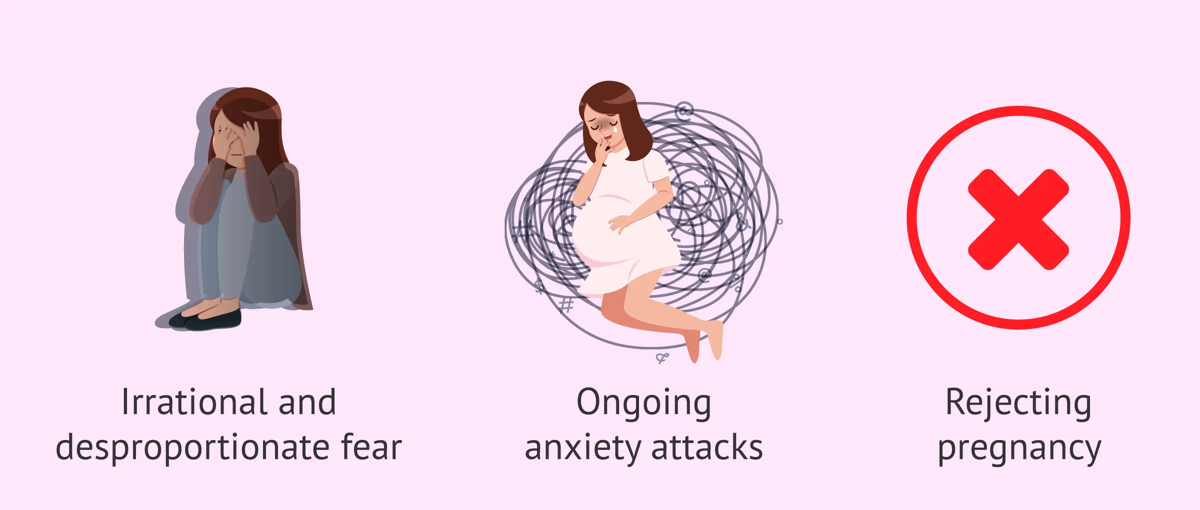 Tokophobia &#8211; types, causes, treatment. What is tocophobia?