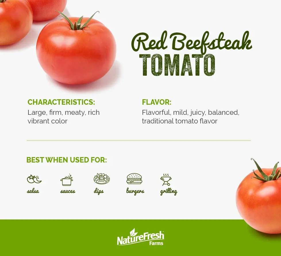 Tomato Classic: characteristics and description of the variety