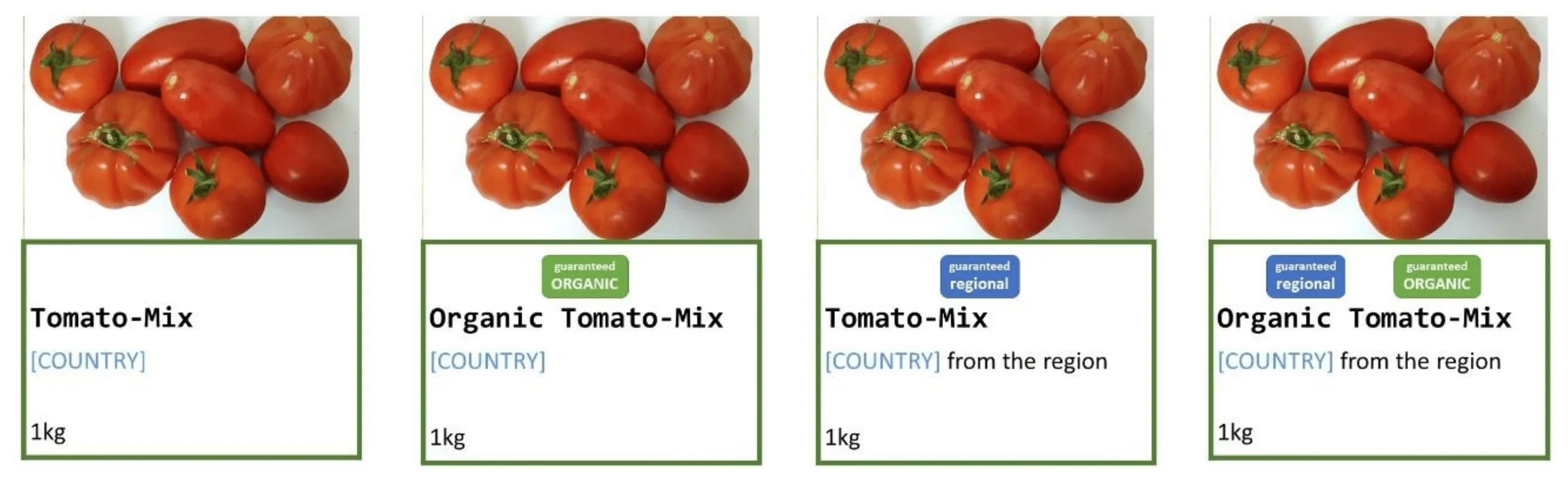 Tomato Swamp: characteristics and description of the variety