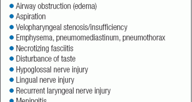 Tonsillectomy &#8211; complications, indications, course, recommendations after the procedure. When is tonsillectomy necessary?