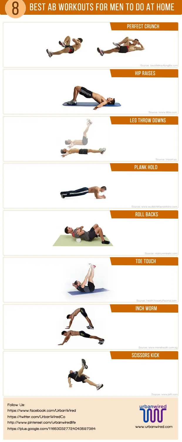 TOP 5 Abdominal Exercises For Men That You Can Do At Home