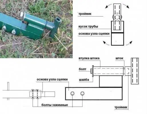 Tow hitch for walk-behind tractor: dimensions + drawings