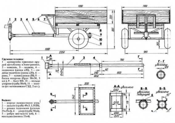 Tow hitch for walk-behind tractor: dimensions + drawings