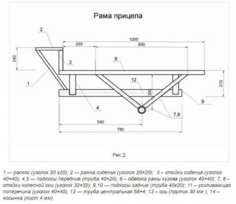 Tow hitch for walk-behind tractor: dimensions + drawings