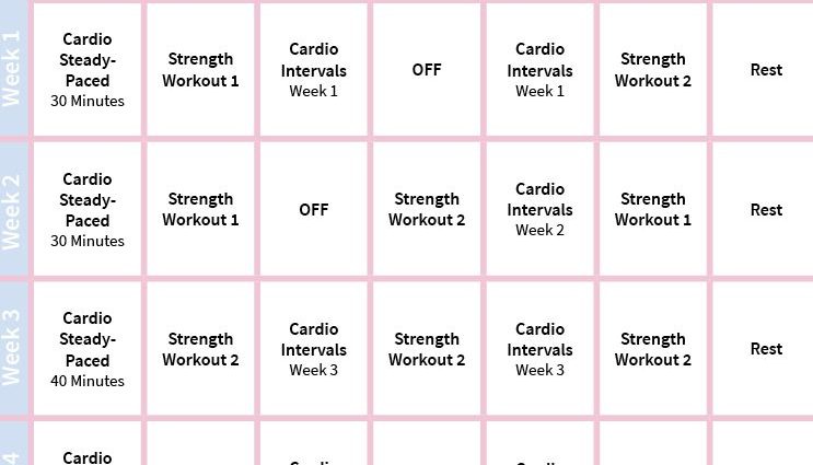 Training plan for the gym. How to plan exercises well?