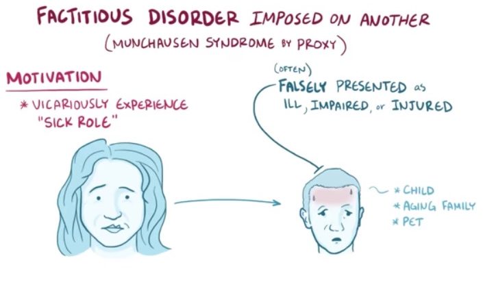 Transferred Münchausen syndrome &#8211; what does it mean? Degrees of the disorder and treatments