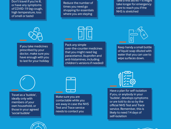 Travel vaccinations &#8211; how much does it cost?