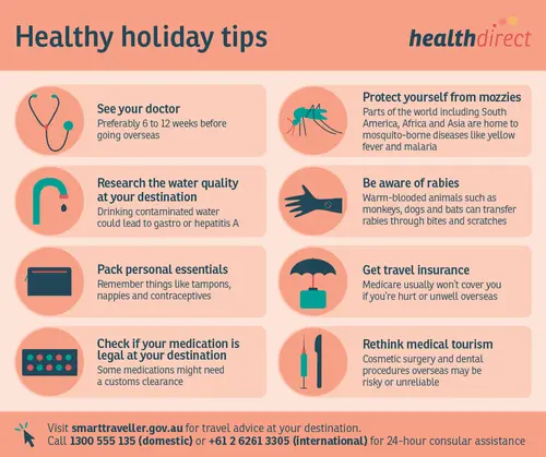 Travel vaccinations. What diseases is worth vaccinating against?