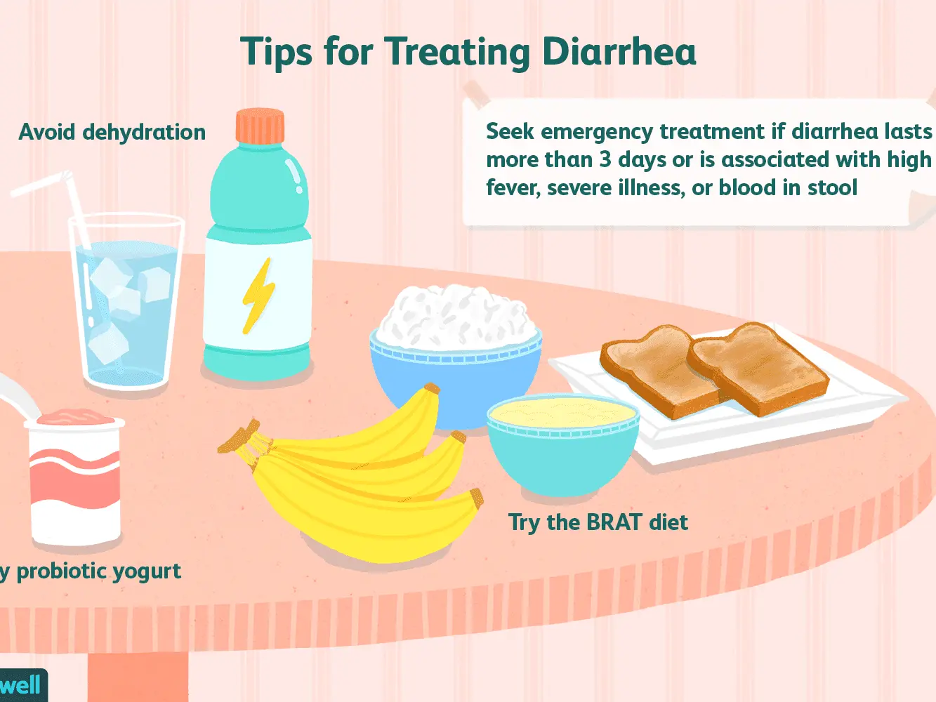 Treatment for diarrhea &#8211; effective treatments