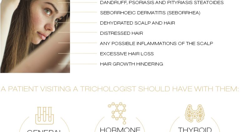 Trichologist &#8211; what does he do? When to visit a trichologist?