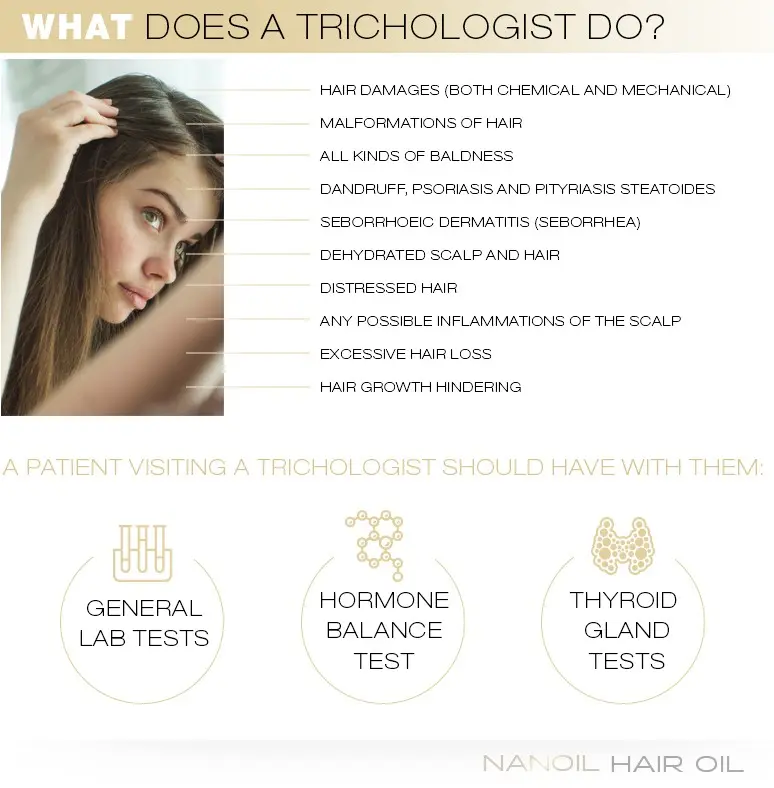 Trichologist &#8211; what does he do? When to visit a trichologist?