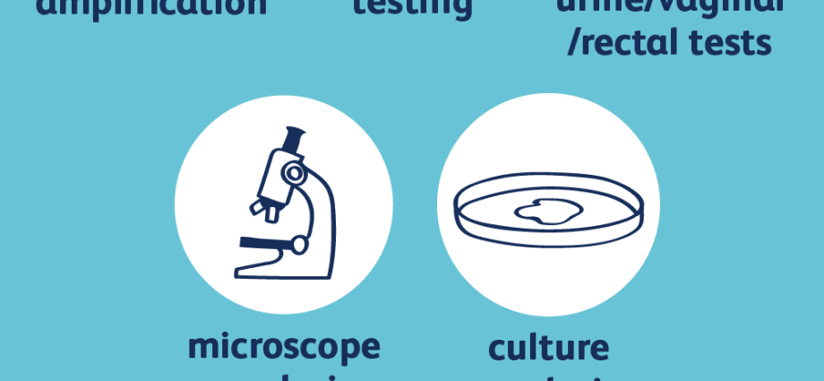 Trichomoniasis &#8211; sources of infection, diagnosis, treatment. How to prevent trichomoniasis?