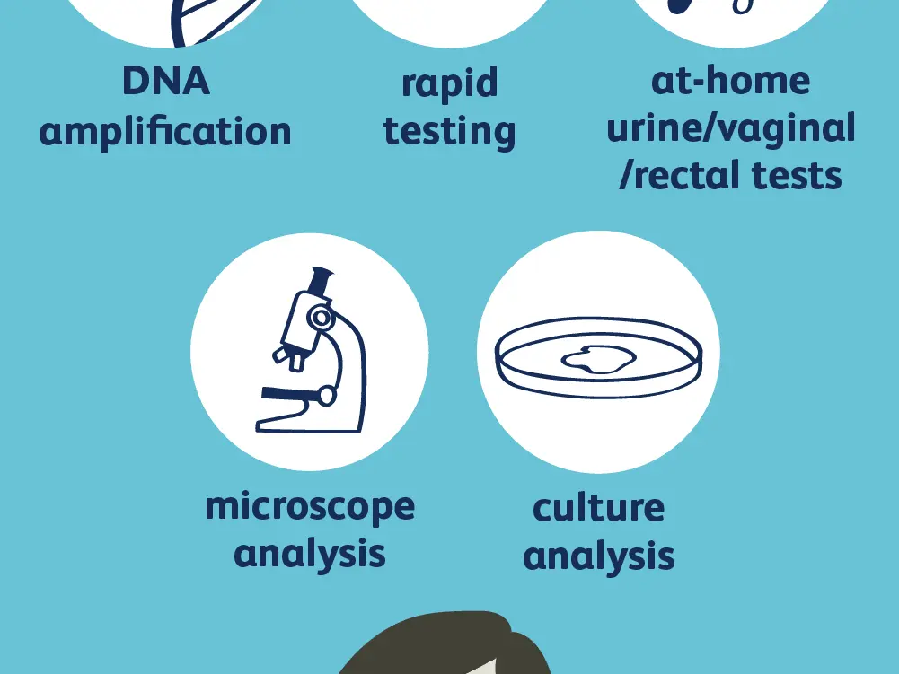 Trichomoniasis &#8211; sources of infection, diagnosis, treatment. How to prevent trichomoniasis?