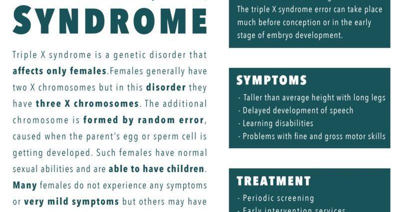 Triple X syndrome &#8211; is it hereditary, doctor&#8217;s appointment, tests, therapy