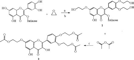 Troxerutin Synthesis