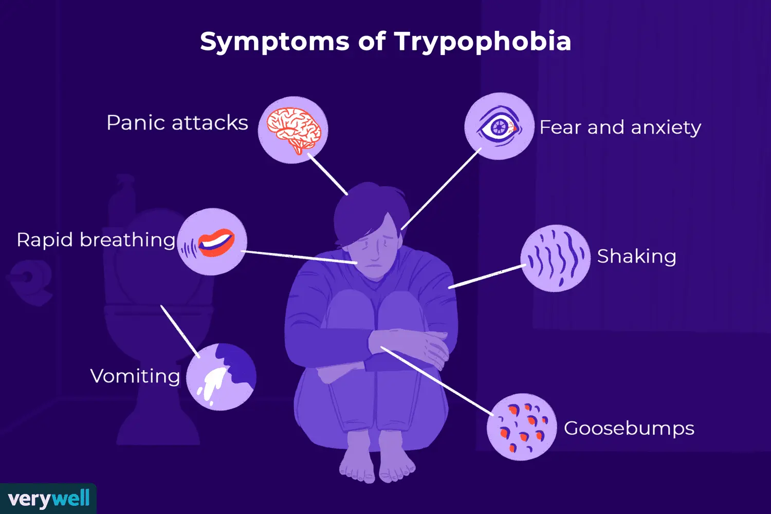 Trypophobia &#8211; what is it and where does it come from? How to overcome the fear of holes?