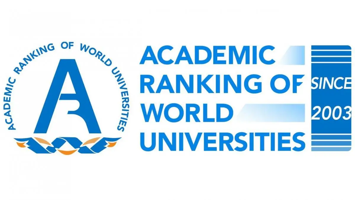 Two Polish medical universities distinguished on the 2019 Shanghai List