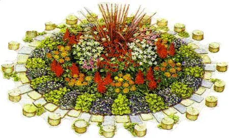 Types of flower beds: how to make different flower beds yourself