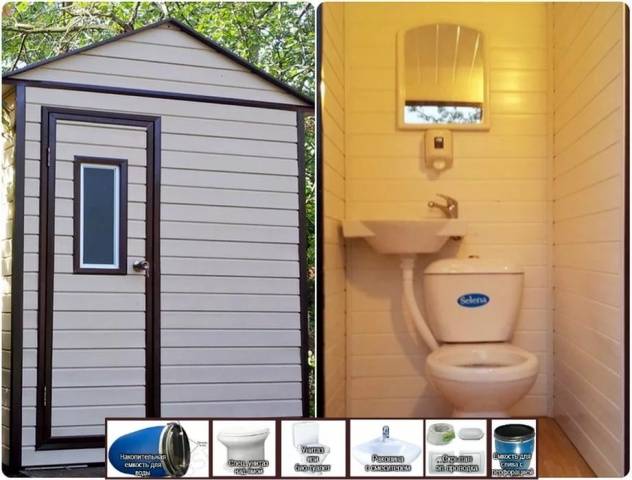 Types of toilets for summer cottages: options 