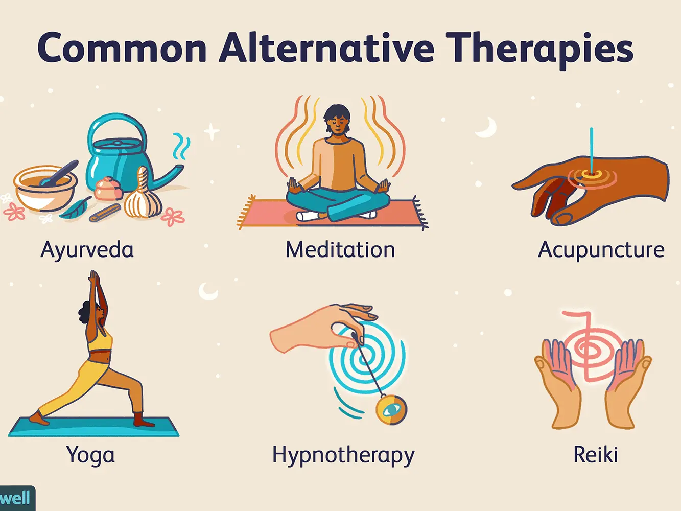 Unconventional therapies