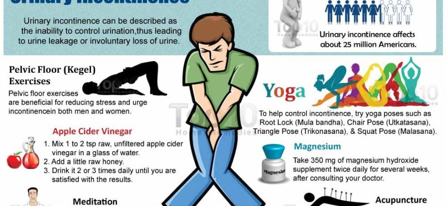 Urinary incontinence in men &#8211; symptoms, causes, treatment. What are home remedies for urinary incontinence?