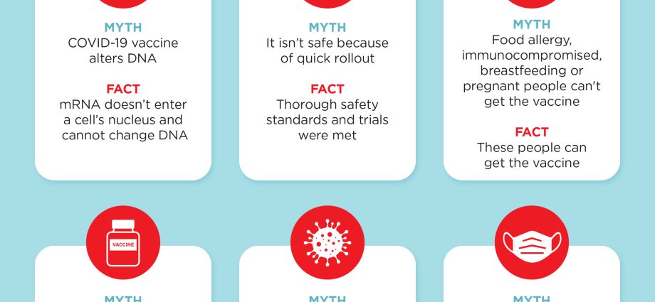 Vaccination myths