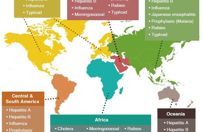 Vaccinations before traveling to South America &#8211; when and what to get vaccinated for?