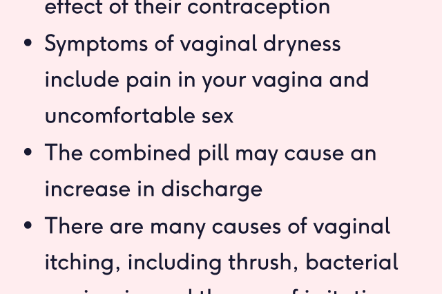 Vaginal dryness and hormonal contraception. Is vaginal dryness a cause for concern?