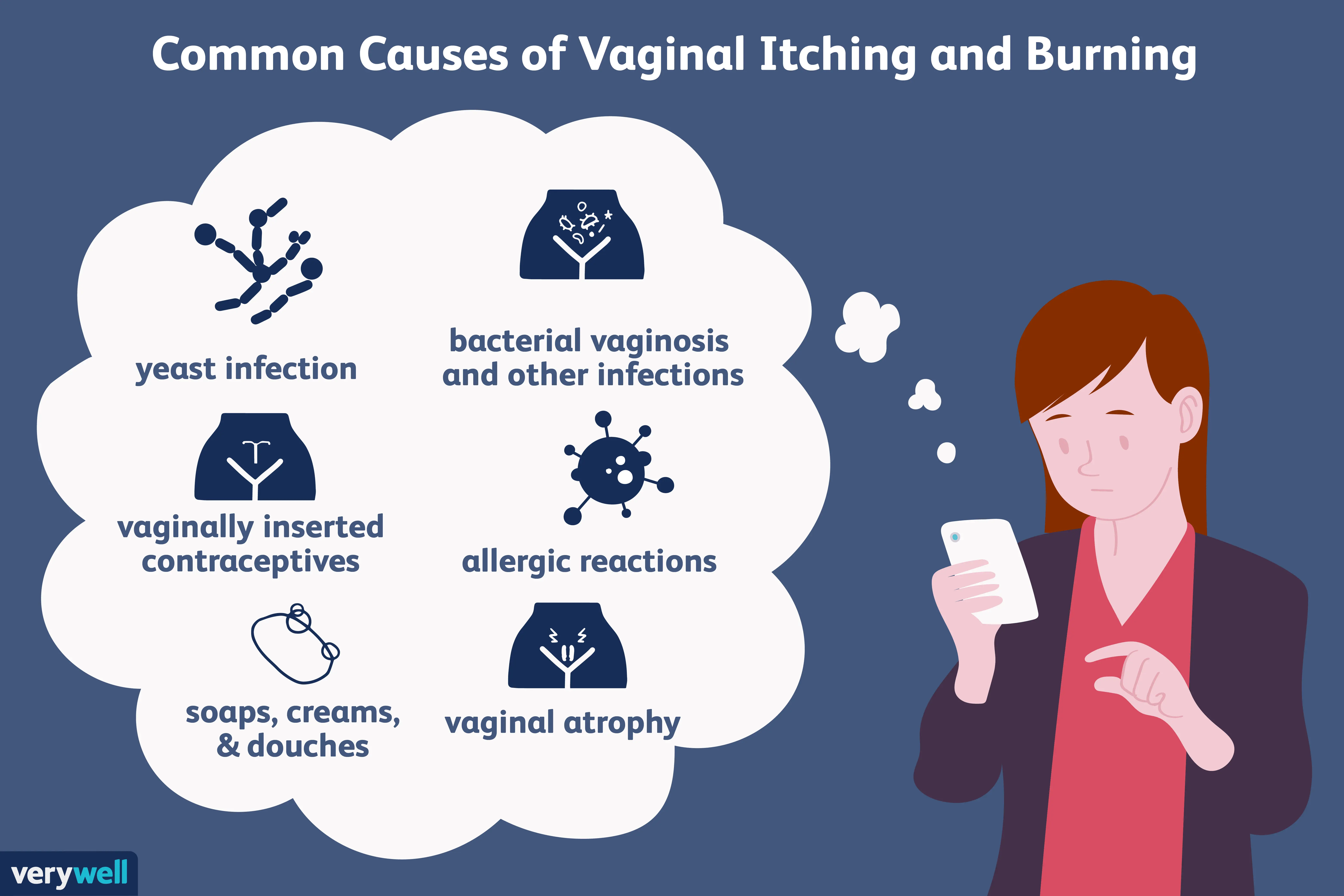 Vaginal itching &#8211; causes, symptoms, treatment, prevention [EXPLAINED]