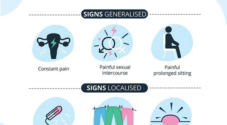 Dhimbje vaginale – cili mund të jetë shkaku?