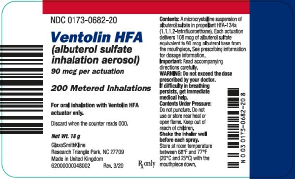 Ventolin &#8211; composition, action, dosage. How to use Ventolin?