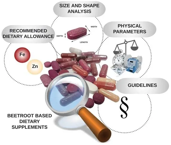 Vicard dietary supplement in tablets, for drinking and in the form of a tonic. What substances does it contain and when should it be used?