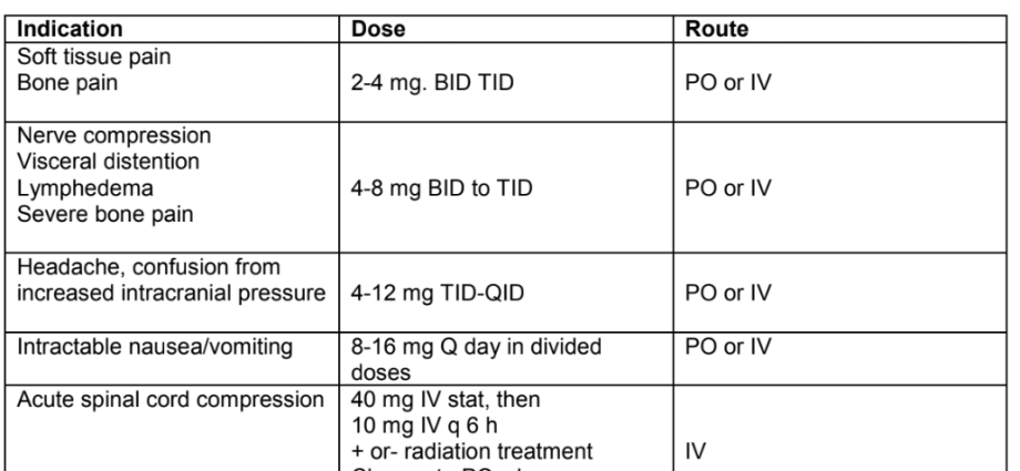 VitaK &#8211; indications, dosage, contraindications, warnings