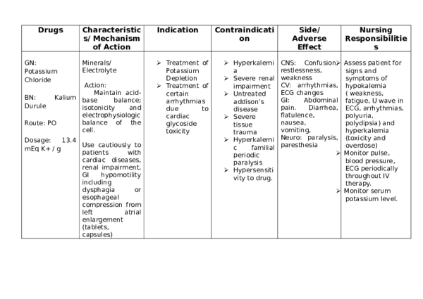 Vivacor &#8211; composition, action, indications, contraindications, side effects