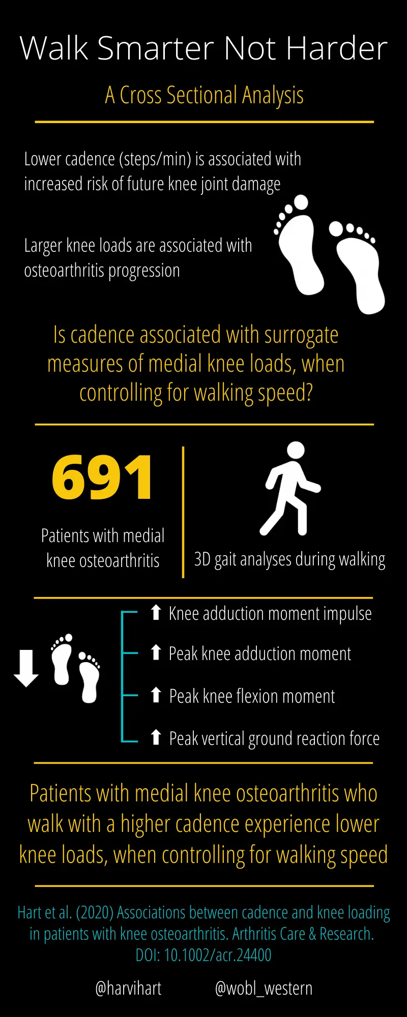 Walking helps with arthritis