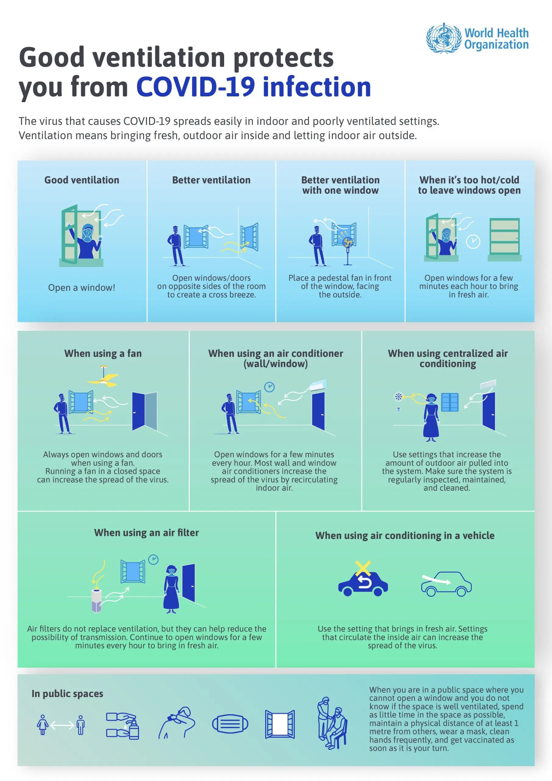 Watch out for car air conditioning. It can cause sepsis